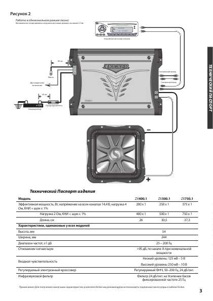 Инструкция Kicker ZX-400.1