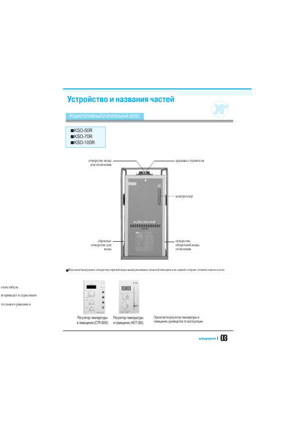 Инструкция Kiturami KSO-50R