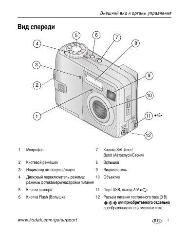 Инструкция Kodak C-330