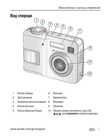 Инструкция Kodak C-503