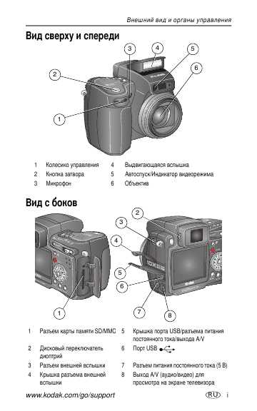 Инструкция Kodak DX-7590