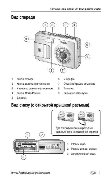 Инструкция Kodak LS-755
