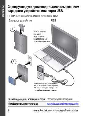 Инструкция Kodak Playsport ZX3