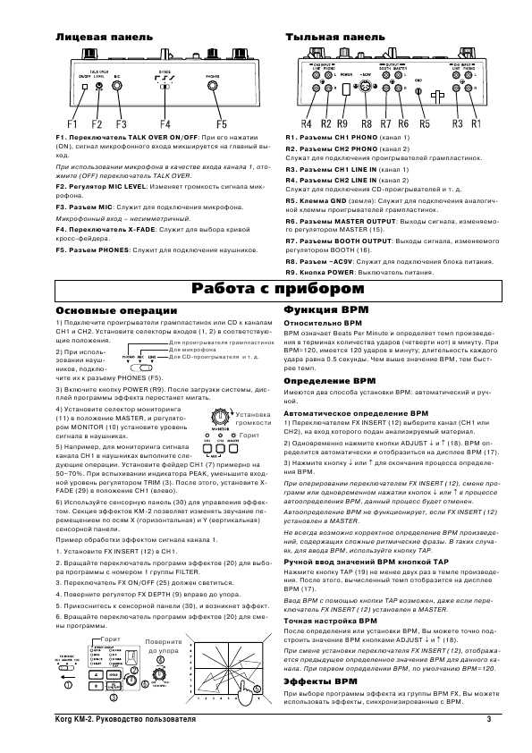 Инструкция Korg KM-2