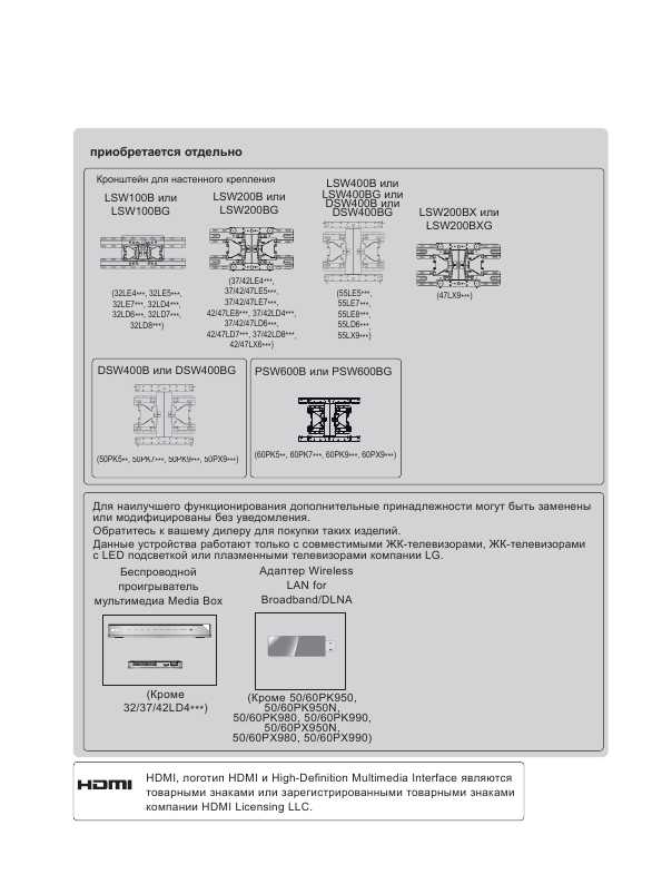 Инструкция LG 47LX6900