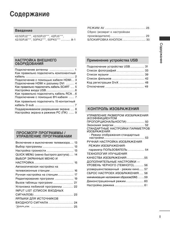 Инструкция LG 50PK250R
