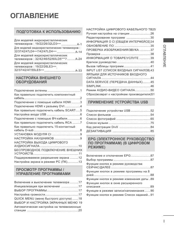 Инструкция LG 55LE450N-ZA