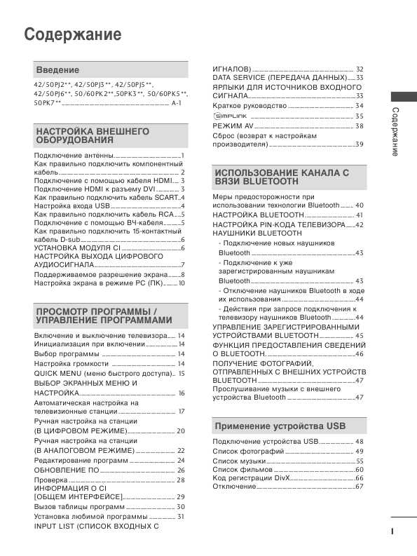 Инструкция LG 60PK550