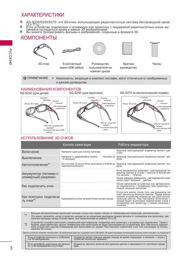 Инструкция LG AG-S230