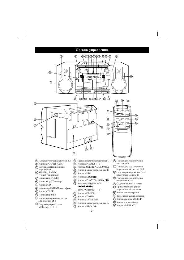 Инструкция LG CD-964