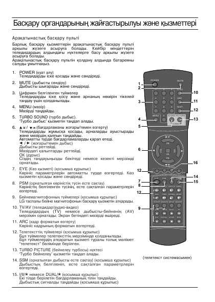 Инструкция LG CF-20S32