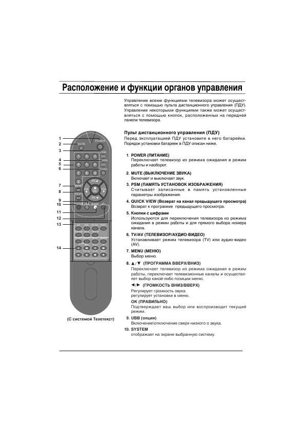 Инструкция LG CF-20D70