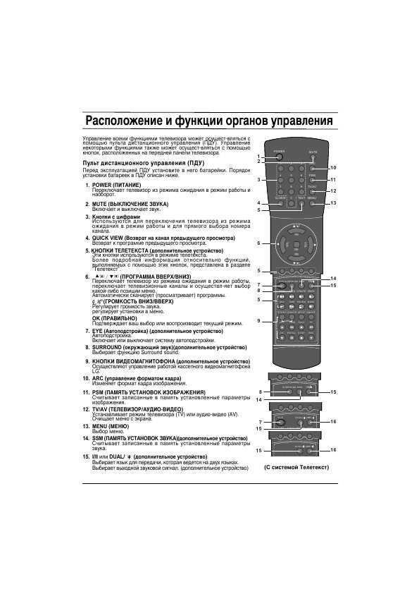 Инструкция LG CF-20K50
