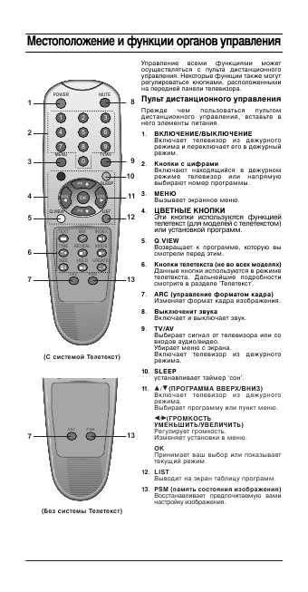 Инструкция LG CF-20J3