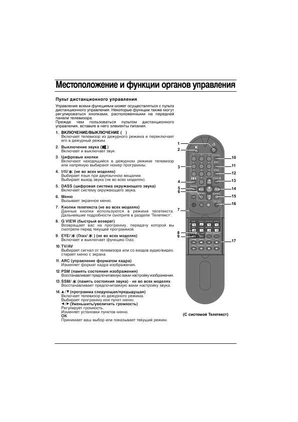 Инструкция LG CT-29Q10ET