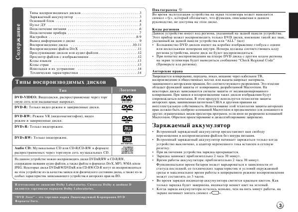 Инструкция LG DP-450P