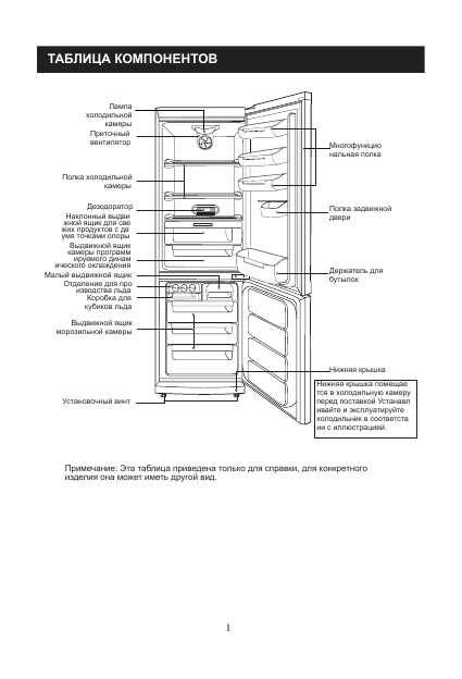 Инструкция LG GC-339NGLS