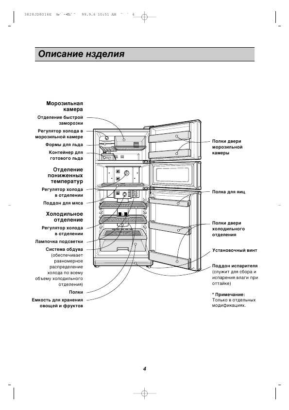 Инструкция LG GR-313