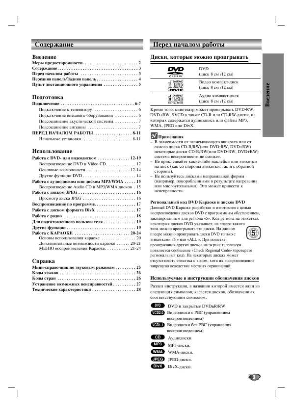 Инструкция LG LH-TK255Q