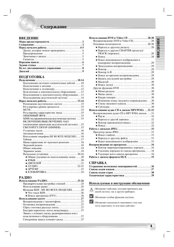 Инструкция LG LX-D5640