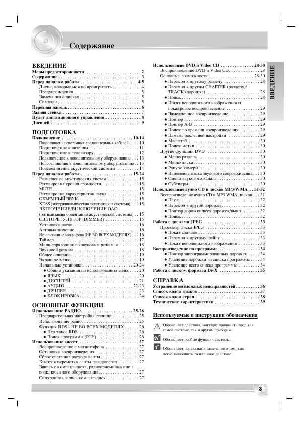 Инструкция LG LX-D5641