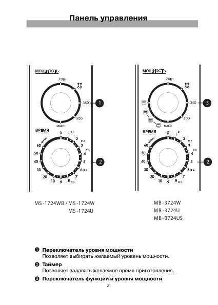 Инструкция LG MB-3724US