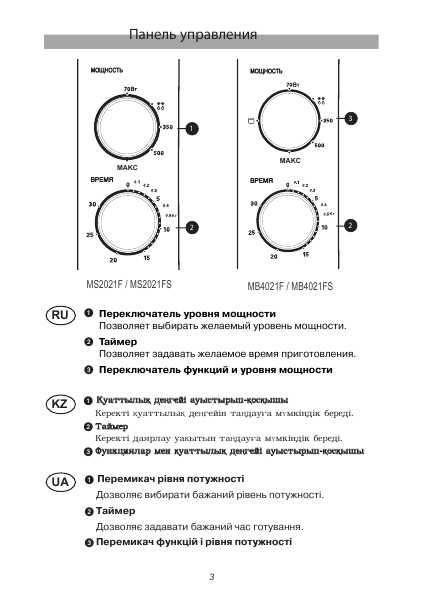 Инструкция LG MB-4021FS