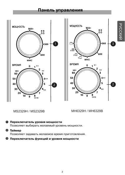 Инструкция LG MH-6329H