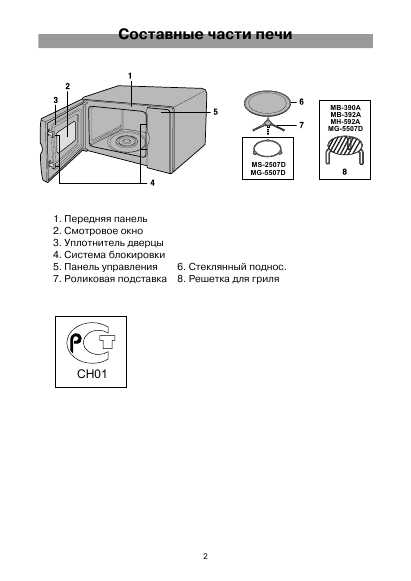 Инструкция LG MS-192