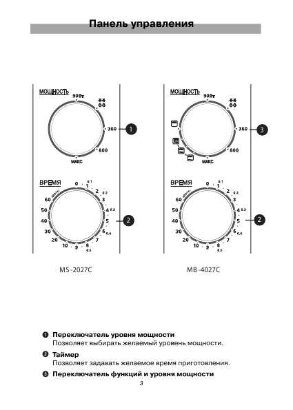 Инструкция LG MS-2027C