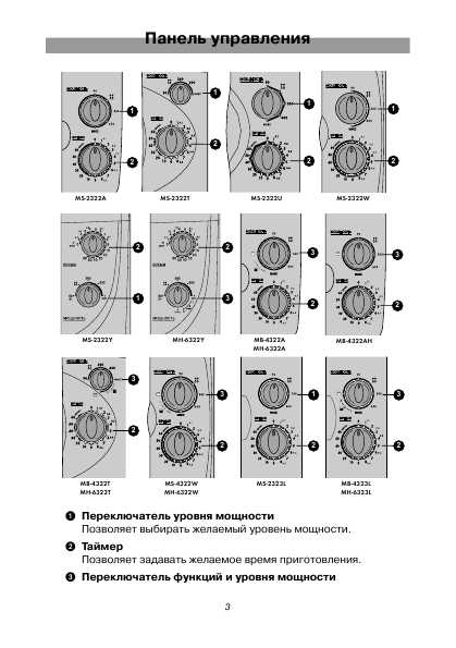 Инструкция LG MS-2322