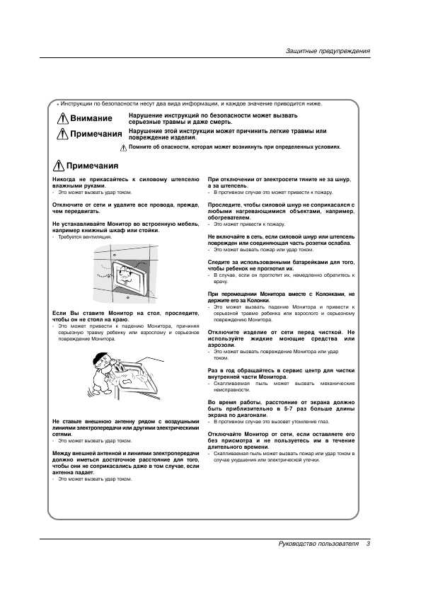 Инструкция LG RT-50PY2R