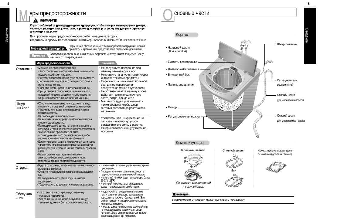 Инструкция LG WF-T6211