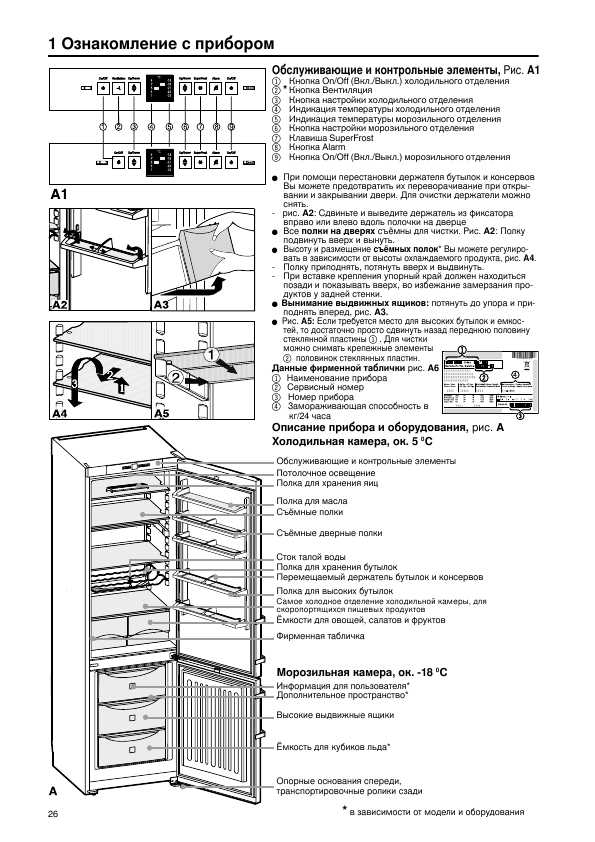 Инструкция Liebherr C-4023