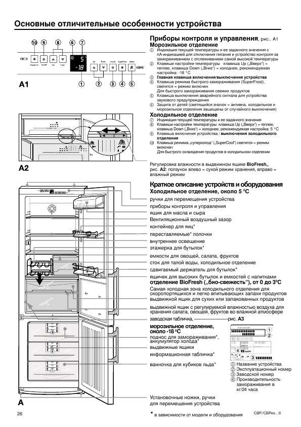 Инструкция Liebherr CBP-..6