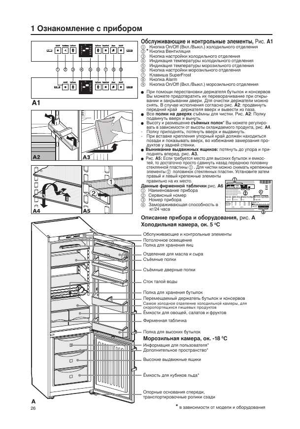 Инструкция Liebherr Ces-35..