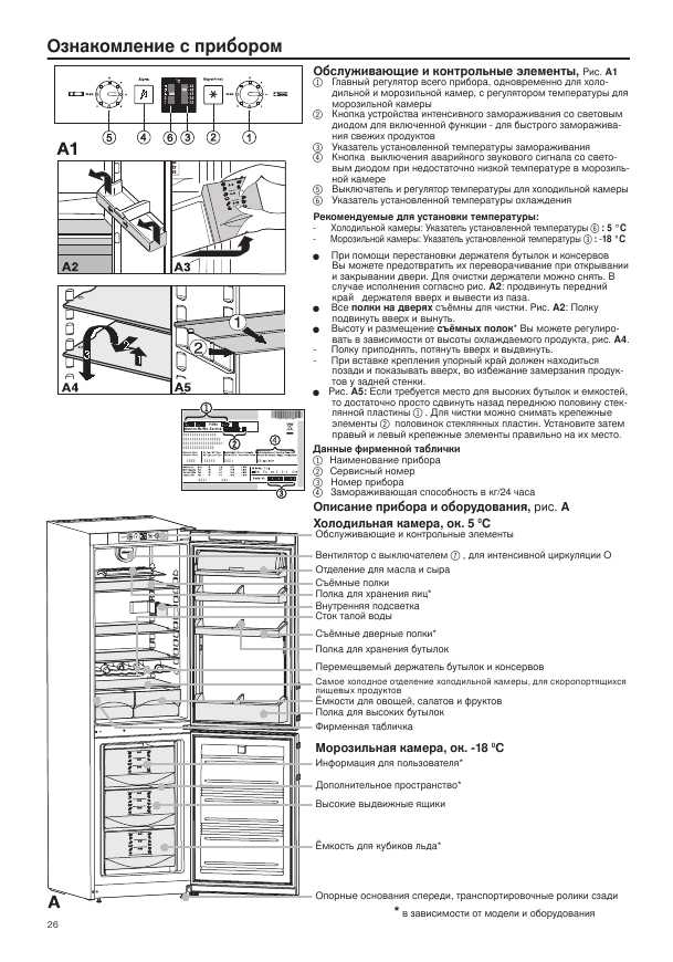 Инструкция Liebherr CN-3033
