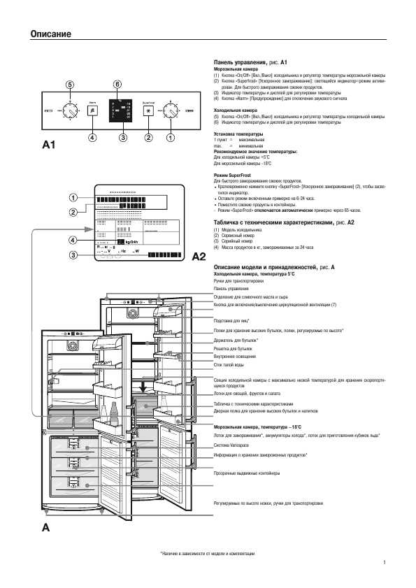 Инструкция Liebherr CNa-..3