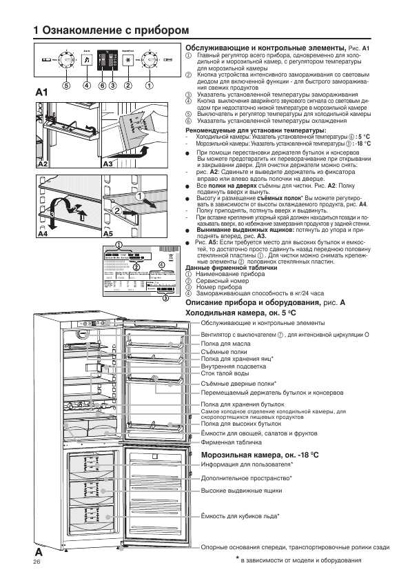 Инструкция Liebherr CNesf-3033