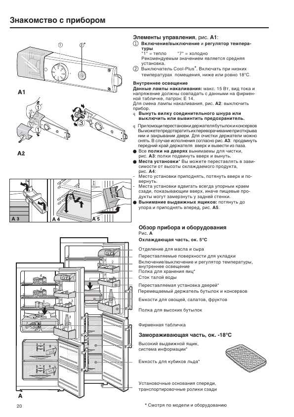 Инструкция Liebherr CU-3021