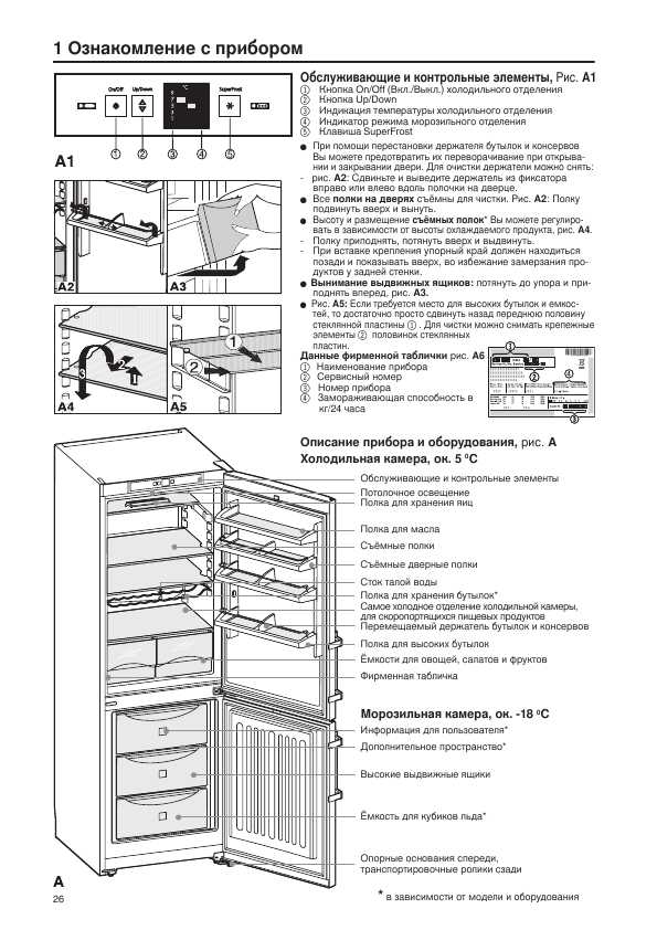 Инструкция Liebherr CU-4023