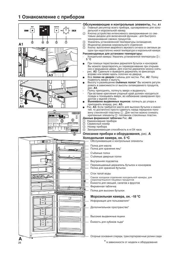 Инструкция Liebherr CUN-3033