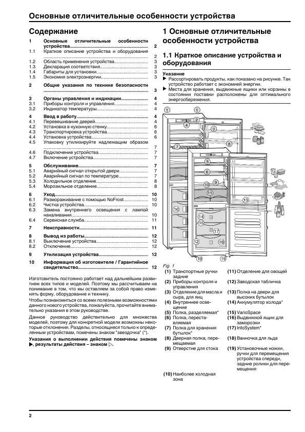 Инструкция Liebherr CUNesf-3923-21