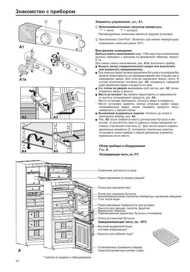 Инструкция Liebherr CUP-2221