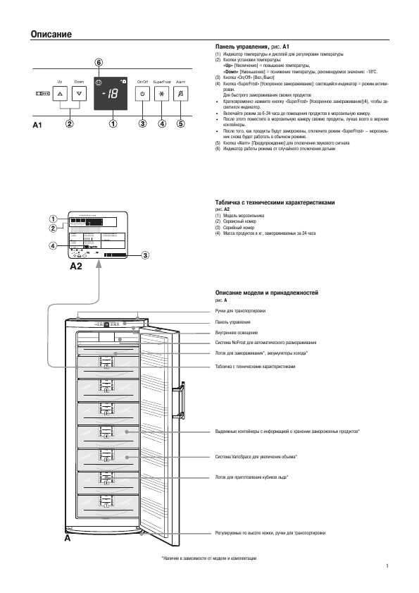 Инструкция Liebherr GNPes...6