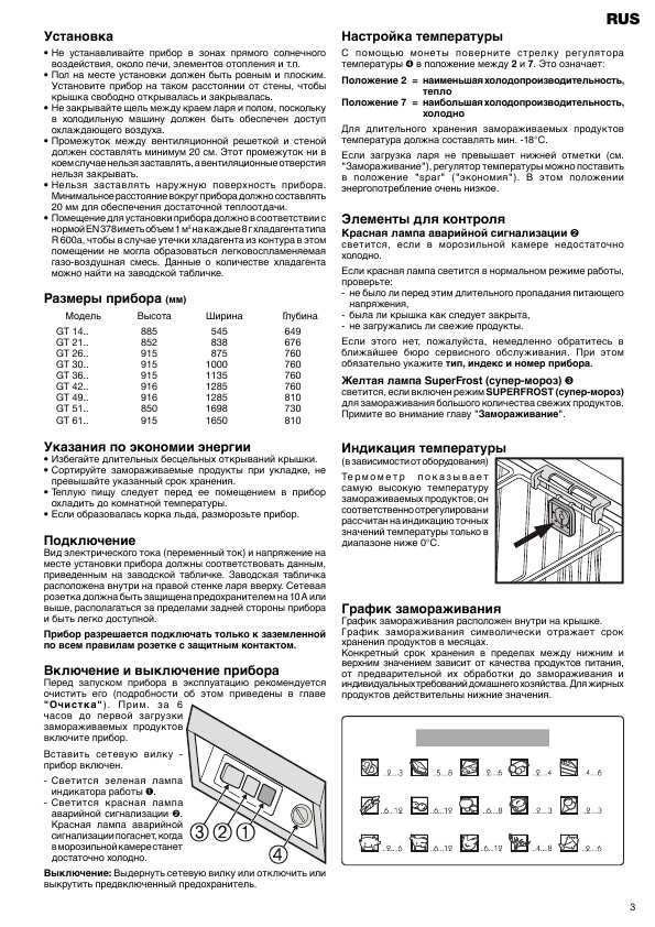 Инструкция Liebherr GT...