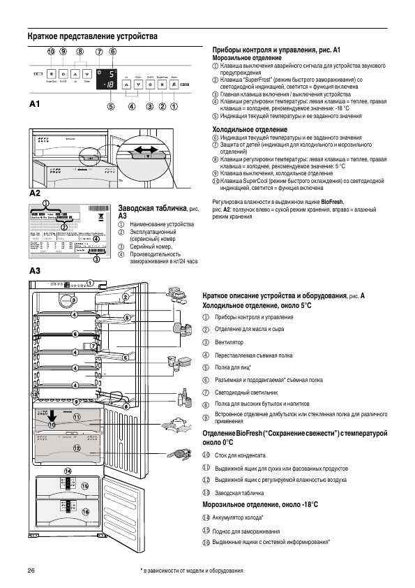 Инструкция Liebherr ICBS...6