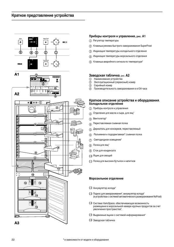 Инструкция Liebherr ICUNS...3er