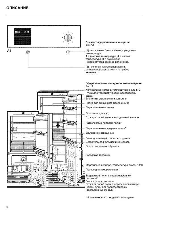 Инструкция Liebherr KSD-35...