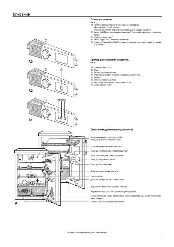 Инструкция Liebherr KTES...
